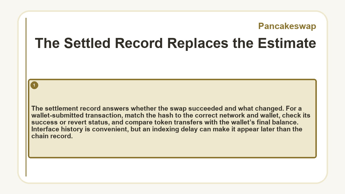 The Settled Record Replaces the Estimate: The settlement record answers whether the swap succeeded and what changed. For a wallet-submitted transaction, match the hash to the correct network and wallet, check its success or revert status, and compare token transfers with the wallet’s final balance. Interface history is convenient, but an indexing delay can make it appear later than the chain record.